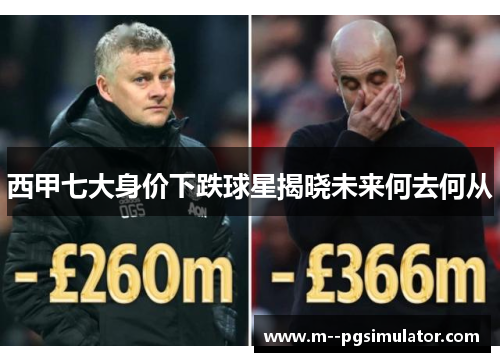 西甲七大身价下跌球星揭晓未来何去何从