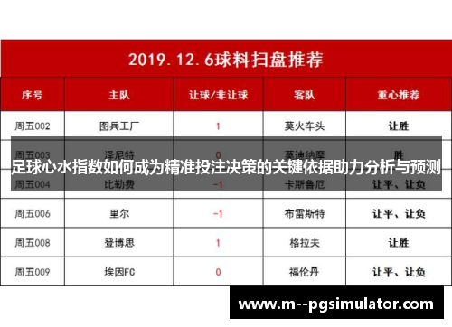 足球心水指数如何成为精准投注决策的关键依据助力分析与预测