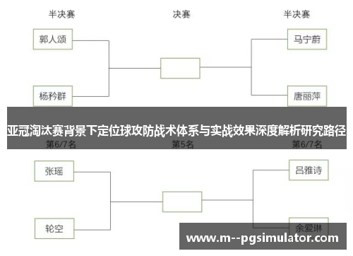 亚冠淘汰赛背景下定位球攻防战术体系与实战效果深度解析研究路径