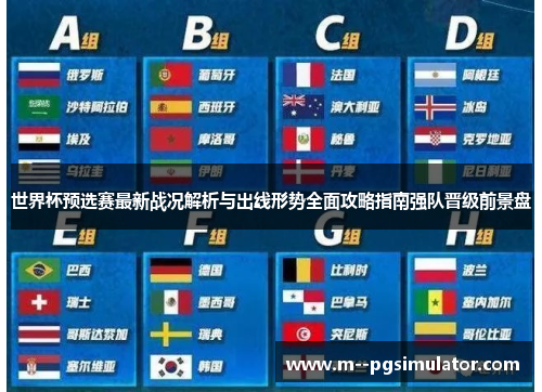 世界杯预选赛最新战况解析与出线形势全面攻略指南强队晋级前景盘