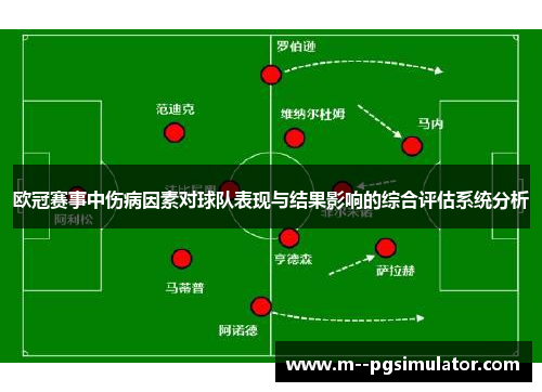 欧冠赛事中伤病因素对球队表现与结果影响的综合评估系统分析