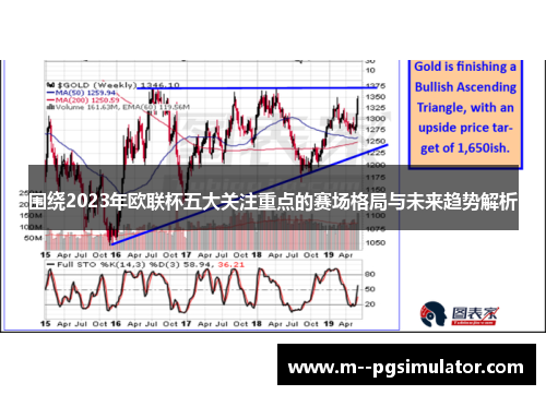 围绕2023年欧联杯五大关注重点的赛场格局与未来趋势解析